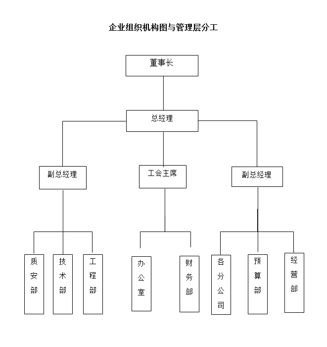 湖南中盟建設工程有限公司,株洲建筑工程施工,株洲市政公用工程施工總承包